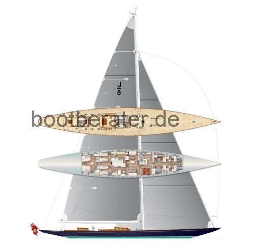 Topaz 75 technische daten